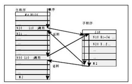 &#36149;&#23486;&#21381;&#40;&#20013;&#22269;&#21306;&#41;&#23448;&#26041;&#32593;&#31449;